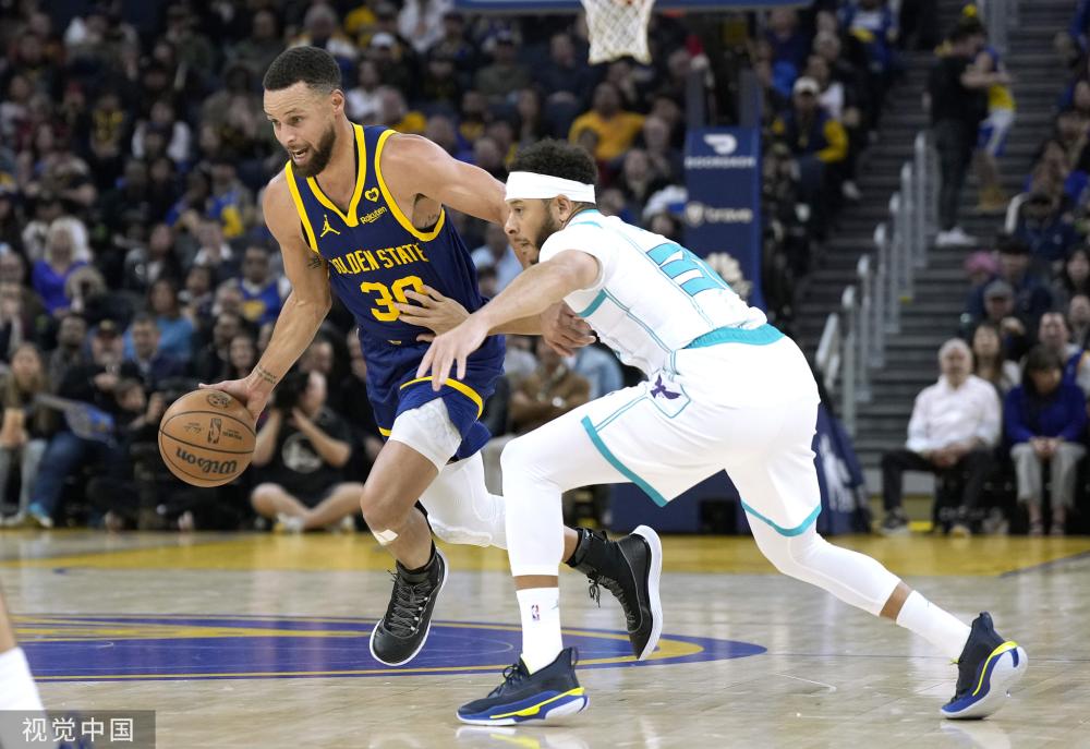 NBA西部